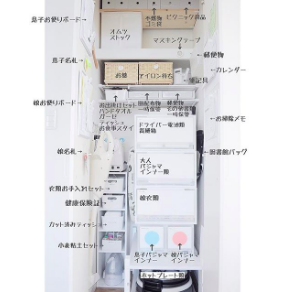 スッキリ 片付けの達人 カリスマ主婦おさよさん 格安グッズでアイデア満載の収納術 ４月１３日 クローバー